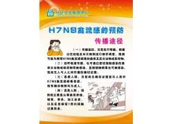 H7N9д;
